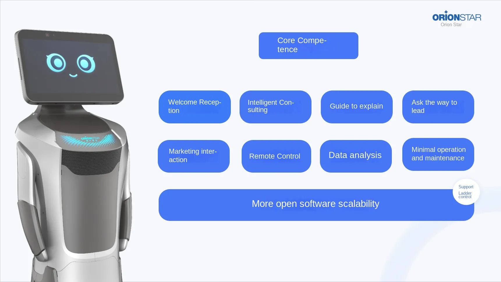 Robot Penerima Tamu dengan Panduan Gerakan Penjelasan untuk Restoran, Hotel, Ruang Pameran, Perpustakaan, dan Kantor Penjualan(Gambar8)