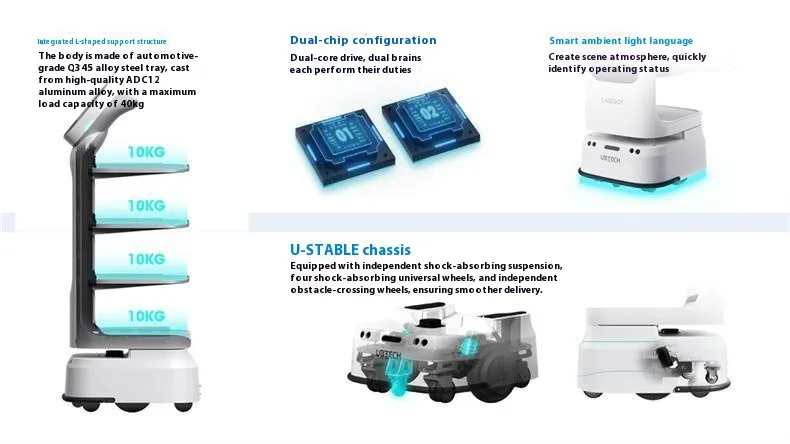 Robot Pengiriman Komersial Youbao dengan Sensor Sambutan dan Baki Makanan Pintar untuk Pemasaran dan Iklan(Gambar1)