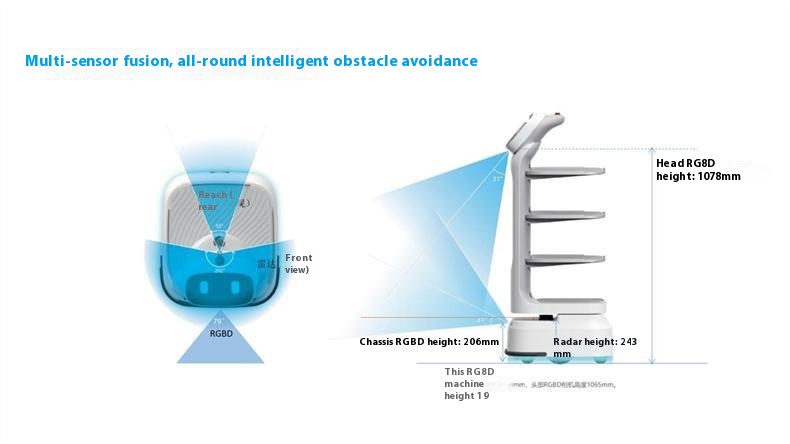 Robot Pengiriman Komersial Youbao dengan Sensor Sambutan dan Baki Makanan Pintar untuk Pemasaran dan Iklan(Gambar5)