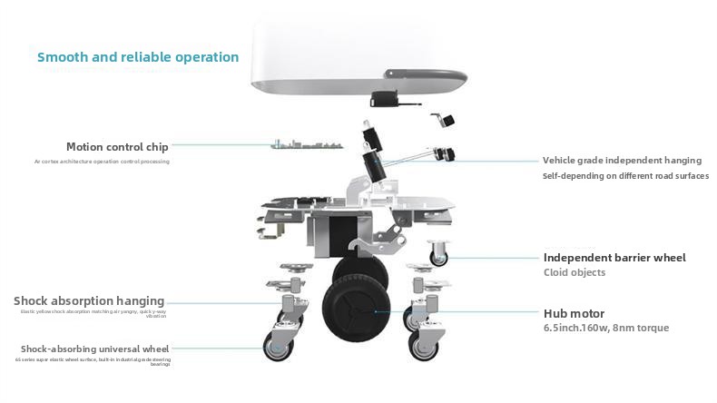Robot Pengiriman Komersial Youbao dengan Sensor Sambutan dan Baki Makanan Pintar untuk Pemasaran dan Iklan(Gambar4)