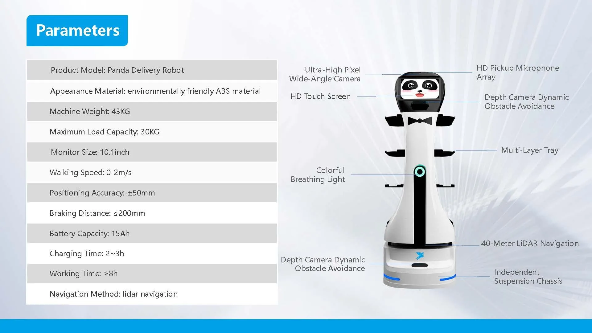 Robot de livrare alimente Canbao(Imagine2)