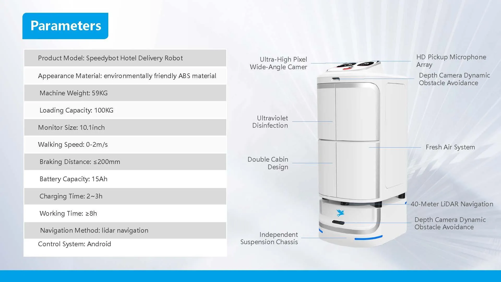 Robot Pengiriman Hotel Speedybot Layanan Komersial Rumah Sakit Pemerintah Aula Alpha Robotics(Gambar2) Robot Pengiriman Hotel Speedybot Layanan Komersial Rumah Sakit Pemerintah Aula Alpha Robotics(Gambar2)