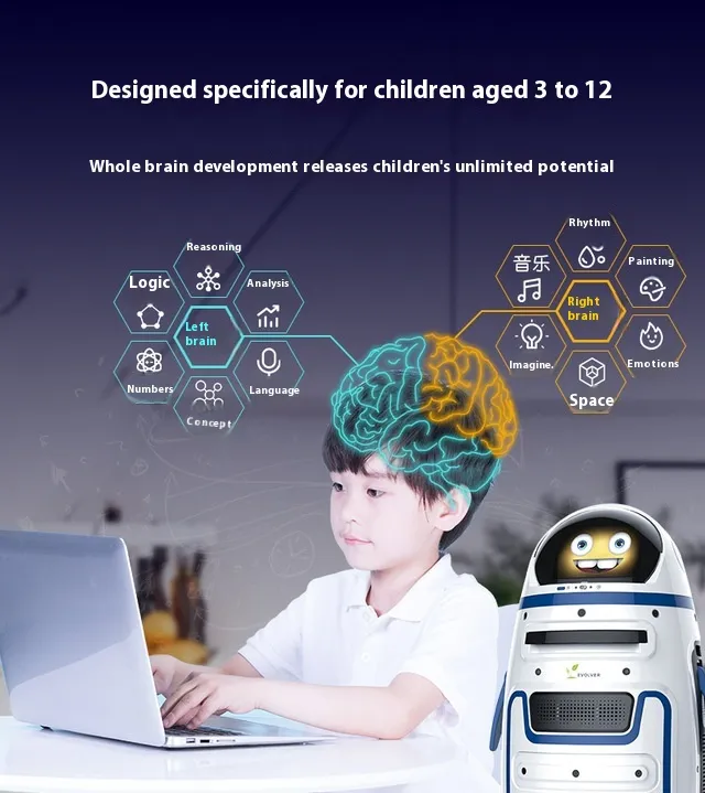 Panduan Selamat Datang Robot Layanan Platform Cerdas Sekolah dengan Teknologi Kecerdasan Buatan Layanan Komersial(Gambar6)