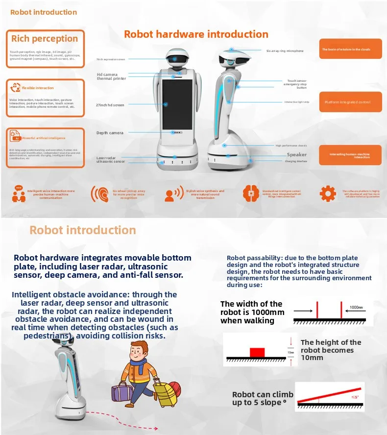 Pametni komercijalni robotski recepcijski sustav s glasovnim vođenjem za kupnju za hotele, izložbene dvorane i automatsku recepciju dobrodošlice(Slika1)