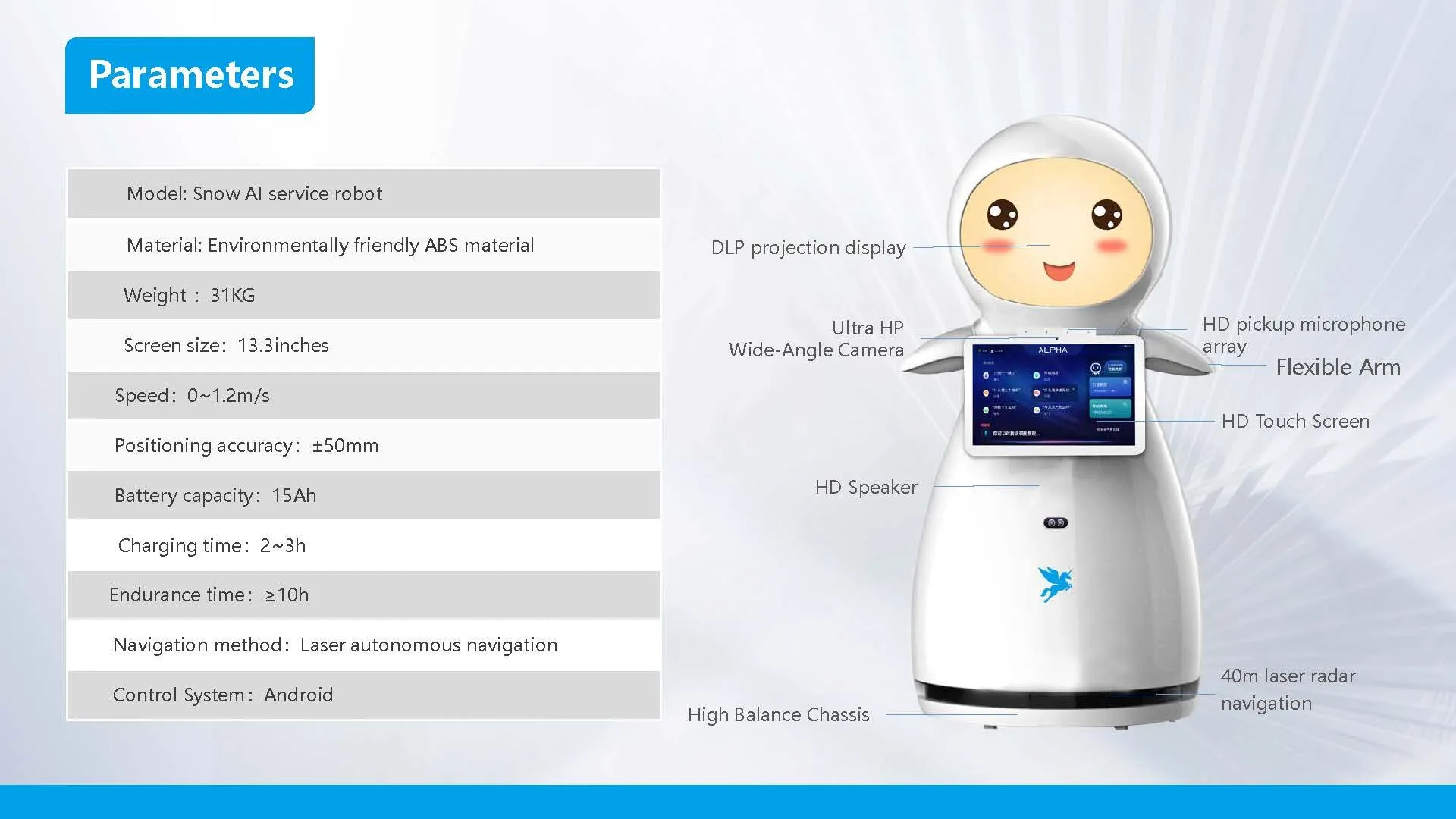 Robotul de bun venit Xiaoxue(Imagine2)