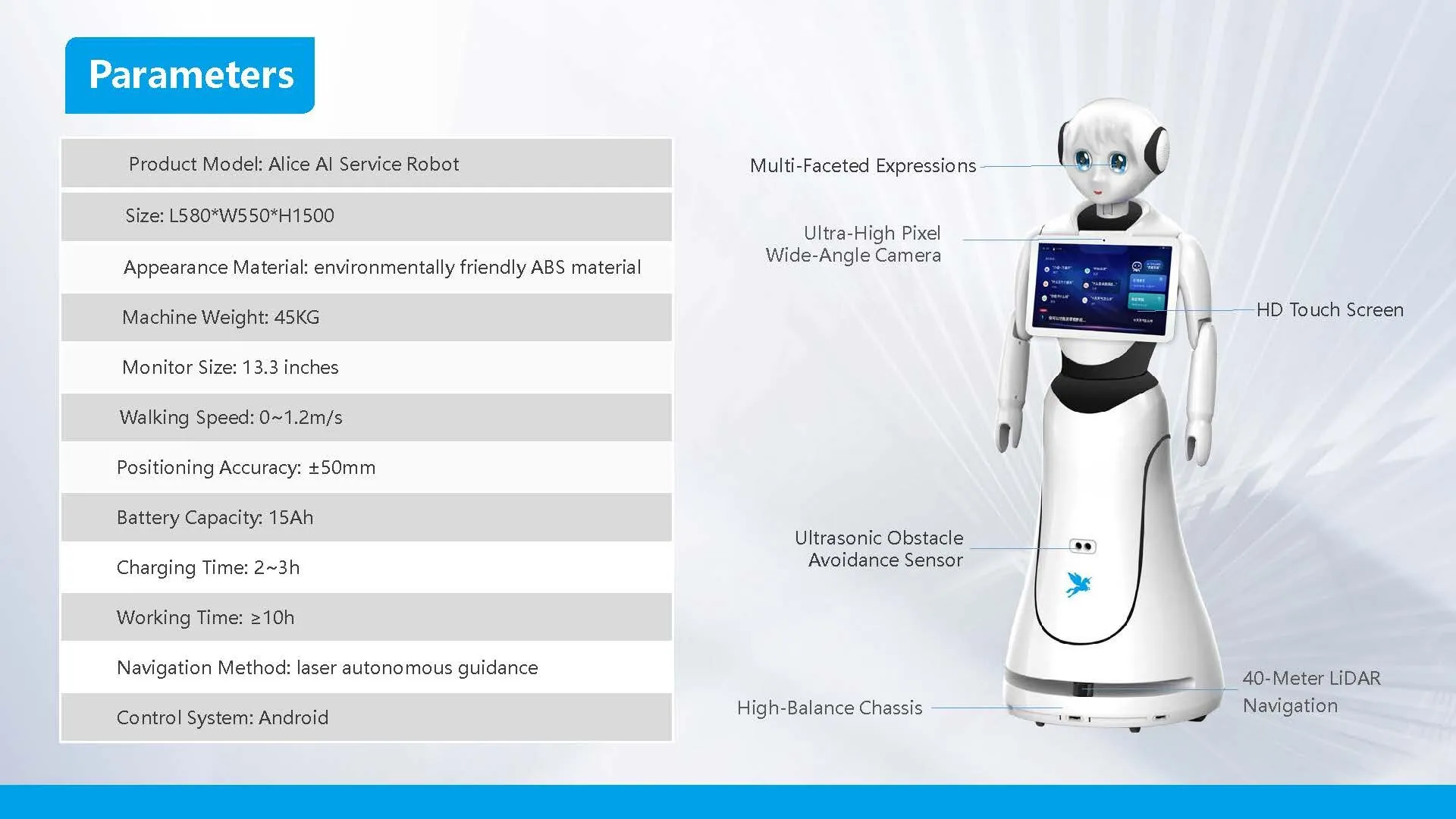 Alice Welcoming robot(Image2)