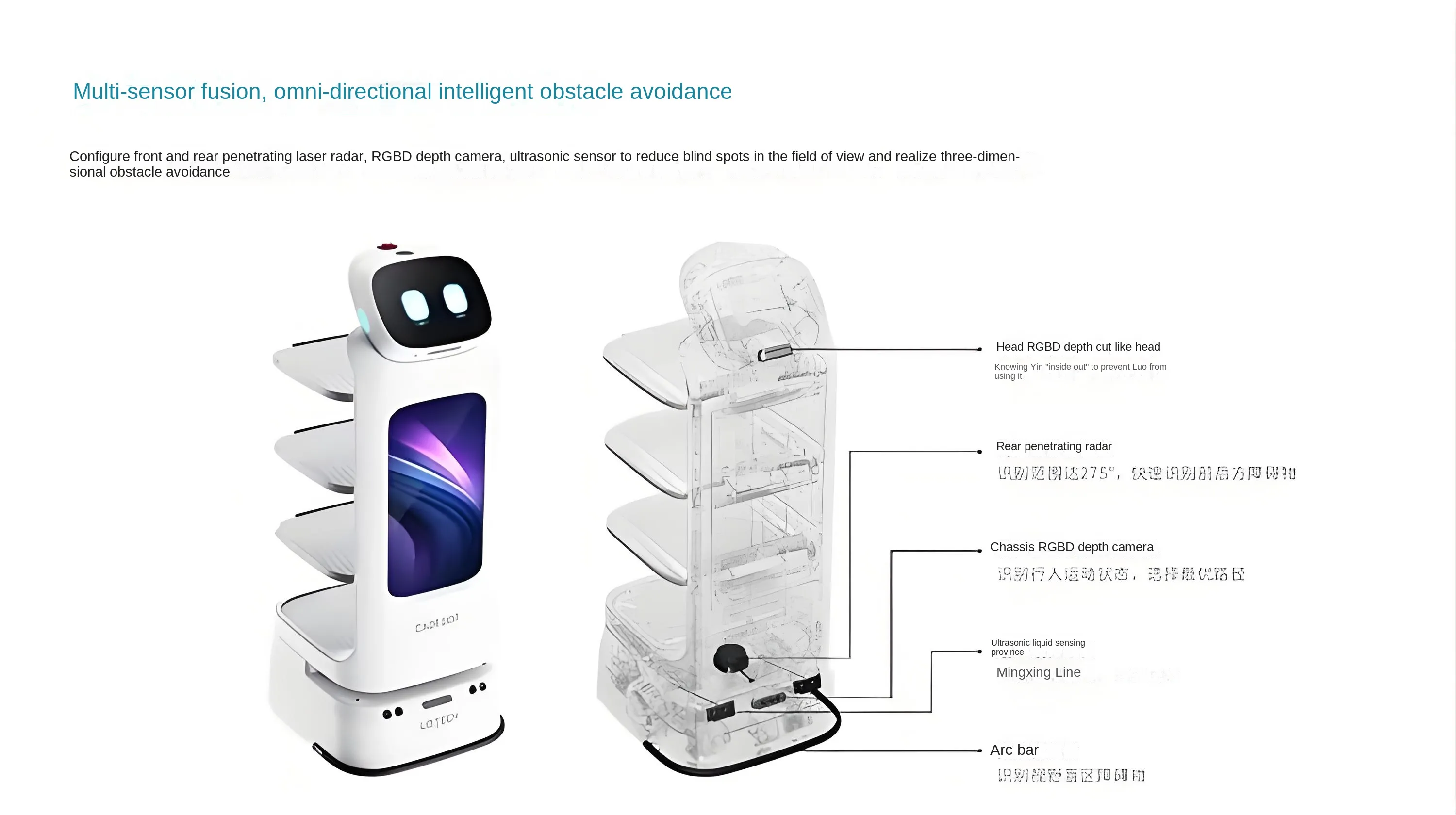 Youbao Multifunctional Service Robot for Hotel Restaurant Automatic Dinner Welcome Meal Delivery Advertising Marketing Features(Image5)