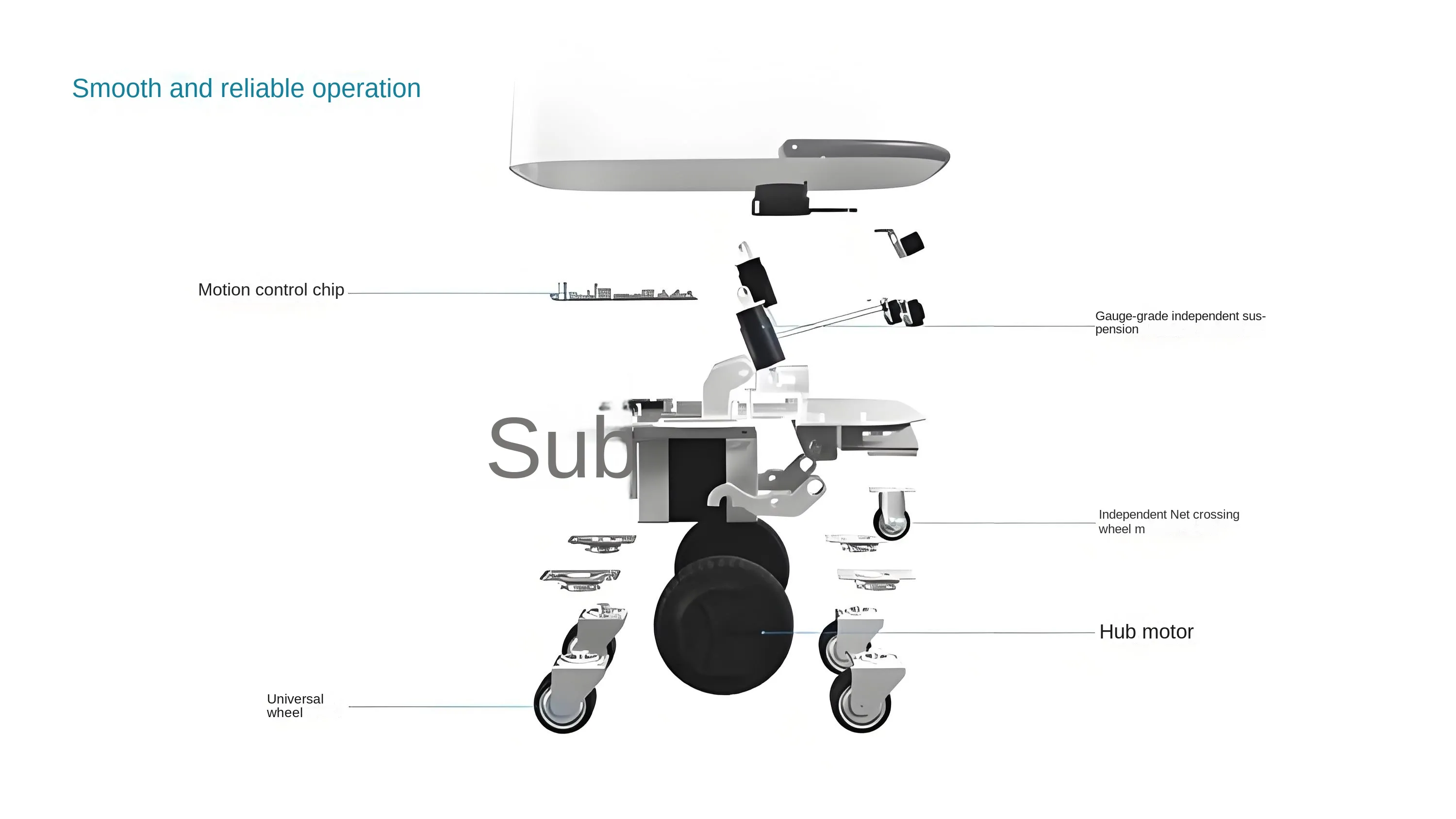 Youbao Multifunctional Service Robot for Hotel Restaurant Automatic Dinner Welcome Meal Delivery Advertising Marketing Features(Image7)