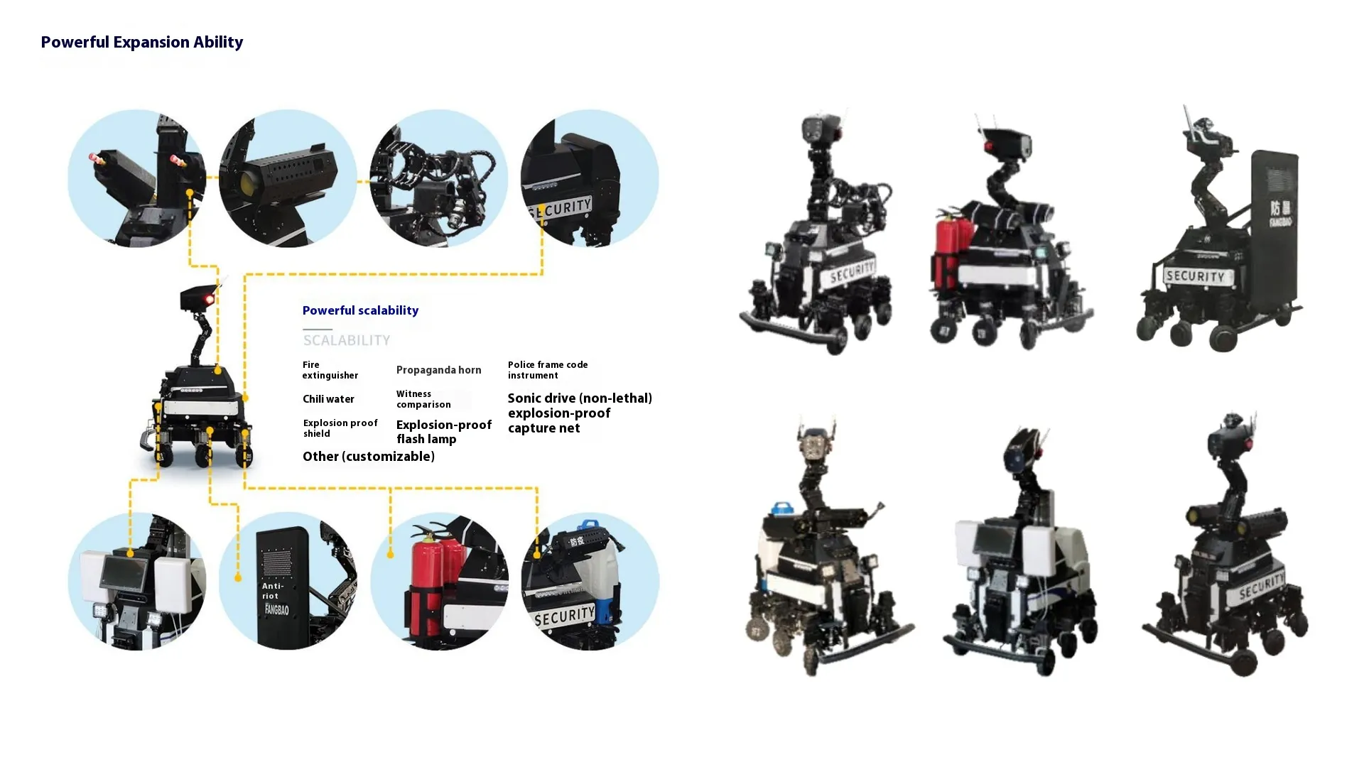 Robot Keamanan Pemantauan Komprehensif Semua Skenario untuk Kampus, Pabrik, dan Komunitas dengan Patroli Otonom Cerdas Lengkap(Gambar4) All-Scenario Comprehensive Monitoring Security Robot for Campus Factory Community Complete Intelligent Autonomous Patrolling(Image4)