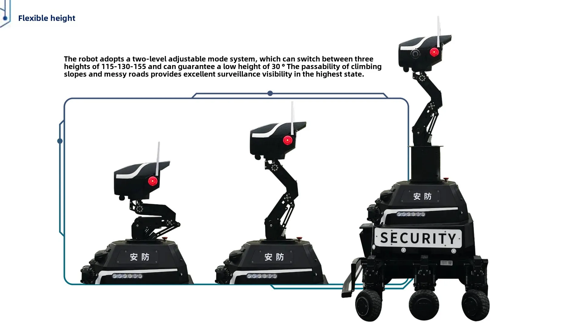Robot Keamanan Pemantauan Komprehensif Semua Skenario untuk Kampus, Pabrik, dan Komunitas dengan Patroli Otonom Cerdas Lengkap(Gambar5) All-Scenario Comprehensive Monitoring Security Robot for Campus Factory Community Complete Intelligent Autonomous Patrolling(Image5)
