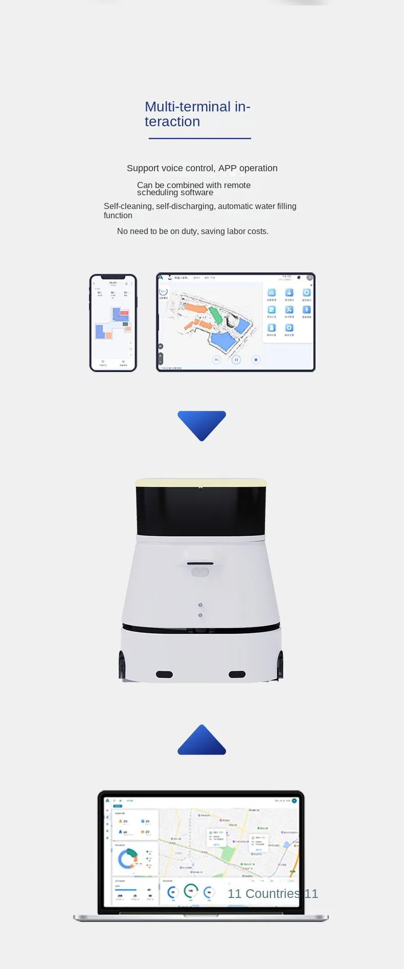 Robot Pembersih Komersial Zhihui C2 Pencuci Lantai Cerdas untuk Rumah Sakit Pusat Perbelanjaan Gedung Perkantoran untuk Kebersihan(Gambar3) Zhihui C2 Commercial Cleaning Robot Intelligent Floor Washing for Hospitals Shopping Malls Office Buildings for Cleaning(Image3)