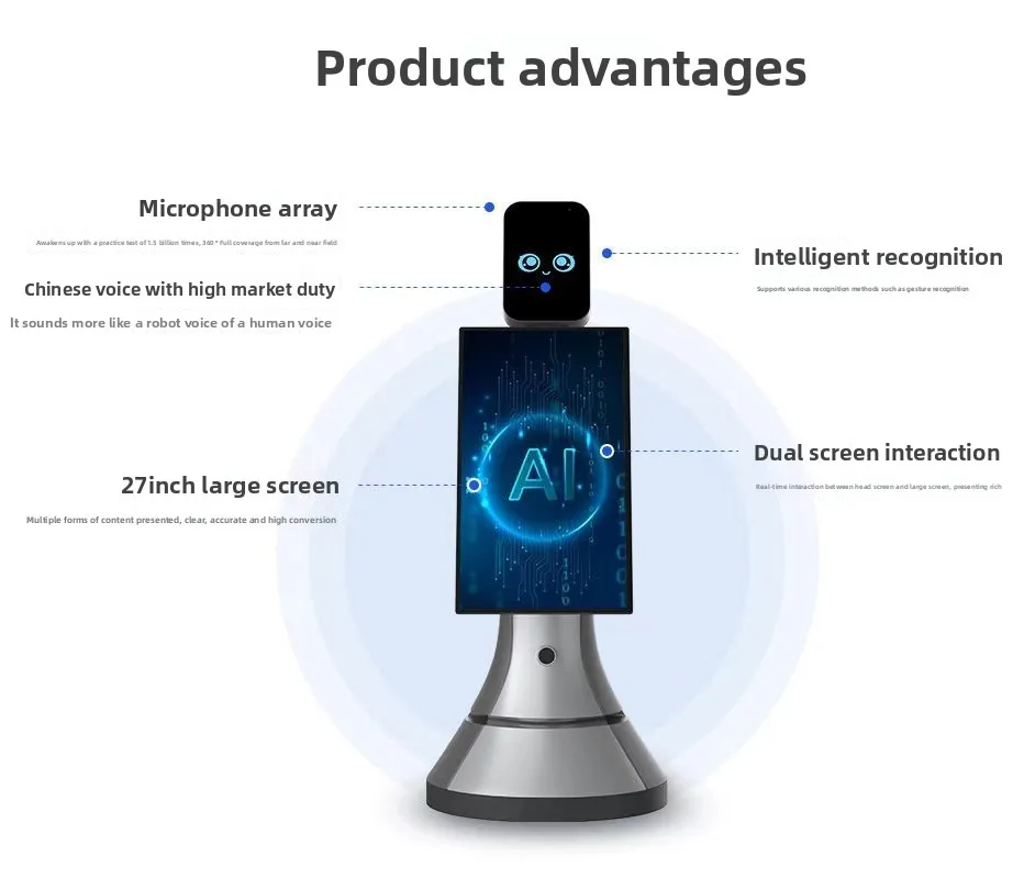 Xiao Mi Intelligent Dining Robot with Leopard Design AI Voice Interaction Automatic Queue Pickup Explanation Service Robot(Image9)